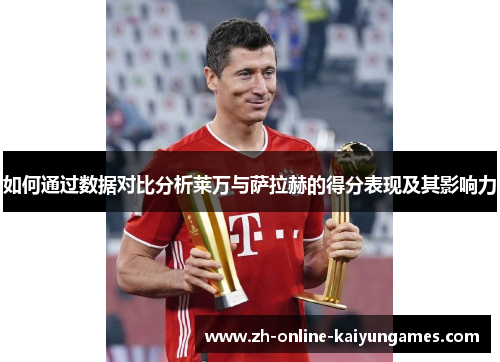 如何通过数据对比分析莱万与萨拉赫的得分表现及其影响力