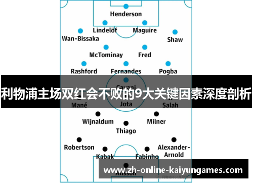 利物浦主场双红会不败的9大关键因素深度剖析