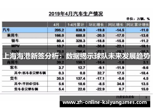 上海海港新签分析：数据揭示球队未来发展趋势