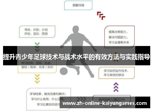 提升青少年足球技术与战术水平的有效方法与实践指导