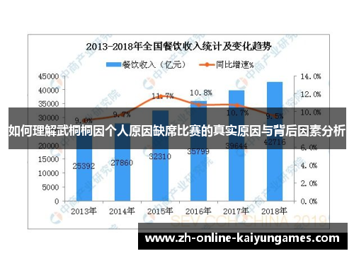 如何理解武桐桐因个人原因缺席比赛的真实原因与背后因素分析