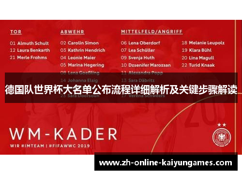 德国队世界杯大名单公布流程详细解析及关键步骤解读