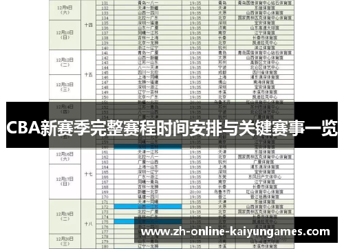 CBA新赛季完整赛程时间安排与关键赛事一览
