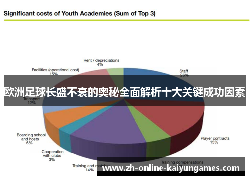 欧洲足球长盛不衰的奥秘全面解析十大关键成功因素