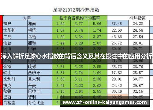 深入解析足球心水指数的背后含义及其在投注中的应用分析