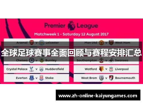全球足球赛事全面回顾与赛程安排汇总