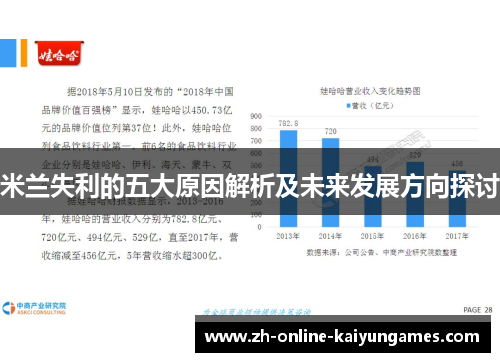 米兰失利的五大原因解析及未来发展方向探讨