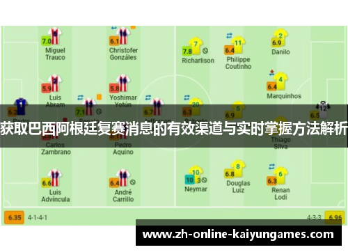 获取巴西阿根廷复赛消息的有效渠道与实时掌握方法解析