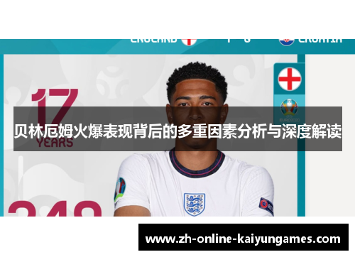 贝林厄姆火爆表现背后的多重因素分析与深度解读