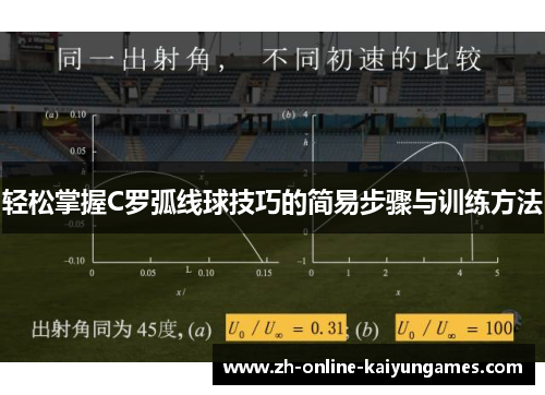 轻松掌握C罗弧线球技巧的简易步骤与训练方法