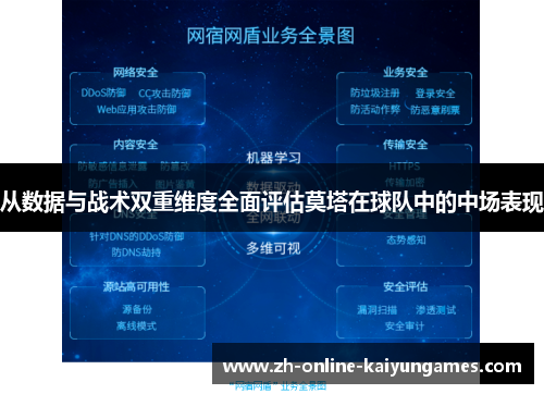 从数据与战术双重维度全面评估莫塔在球队中的中场表现