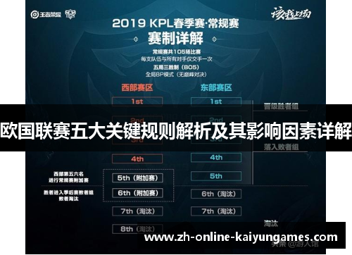 欧国联赛五大关键规则解析及其影响因素详解