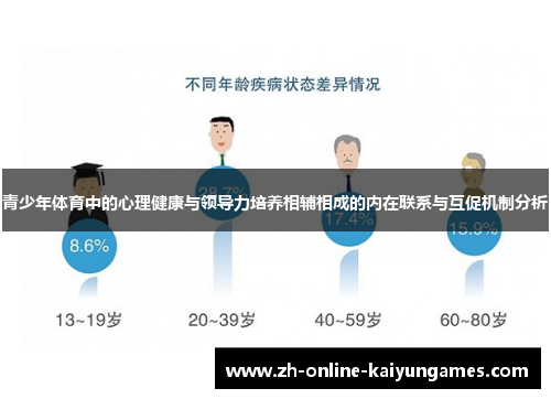 青少年体育中的心理健康与领导力培养相辅相成的内在联系与互促机制分析