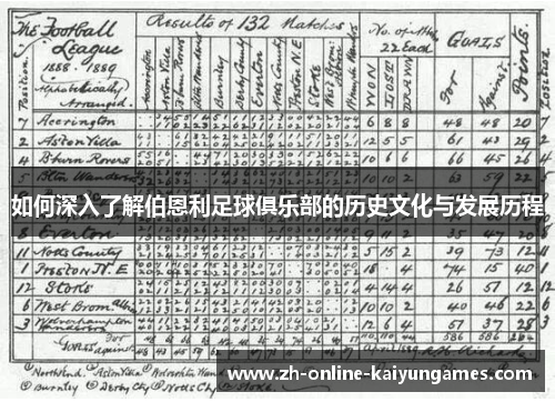 如何深入了解伯恩利足球俱乐部的历史文化与发展历程