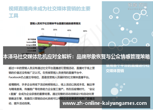 本泽马社交媒体危机应对全解析：品牌形象恢复与公众情感管理策略